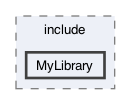 assets/doxygen-styles/include/MyLibrary