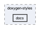 assets/doxygen-styles/docs